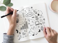 Top 5 Future-Proof Business Ideas For 2021 And Beyond