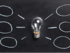 Five Points of Innovation – How USANA Leaders Innovate For Success