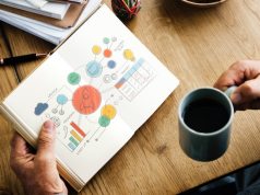 Your Comprehensive Guide To Starting Your Business In 2023